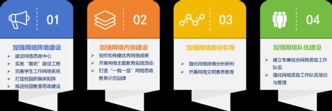 紧扣“三全华视直播官网玩法说明”格局